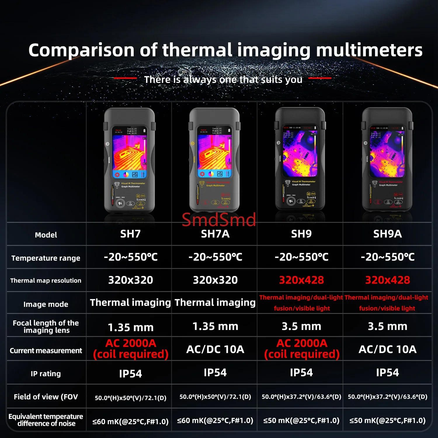 Thermal Imager Pcb Repair - Тепловизор высокого разрешения SH9A SH7A SH9