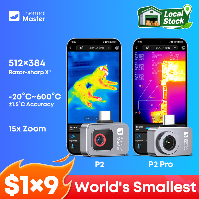 Infiray P2 Pro Macro Lens - Тепловизионная камера P2//P2Pro для обнаружения тепла