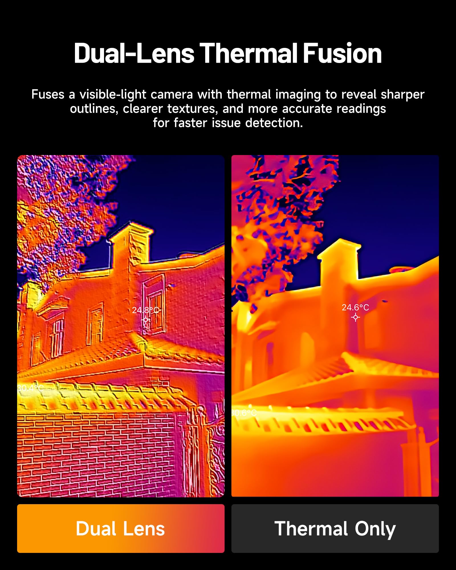 Тепловизионная камера TOPDON T – обзор и цена Thermal Imaging Camera 256X192