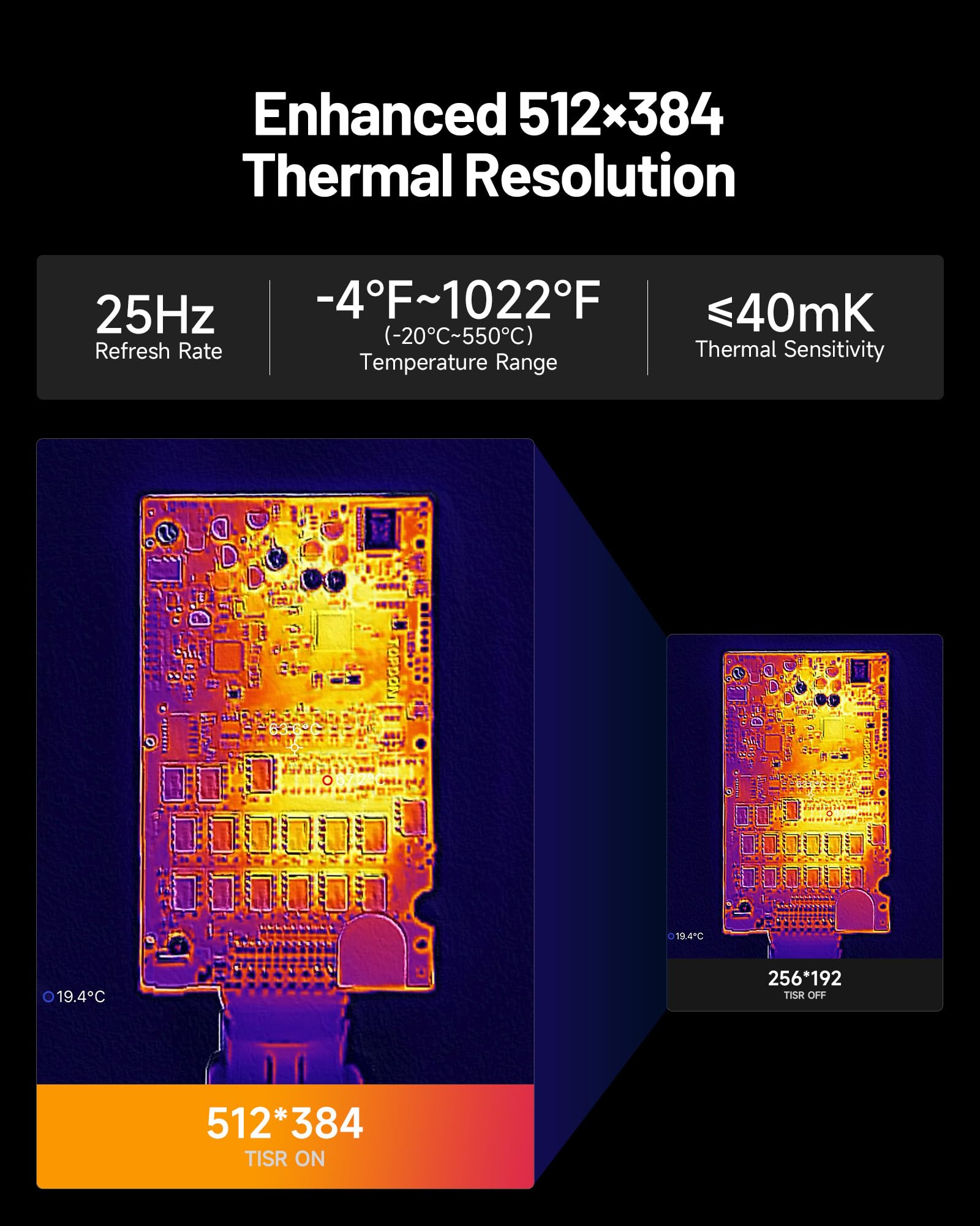 Тепловизионная камера TOPDON T – обзор и цена Thermal Imaging Camera 256X192