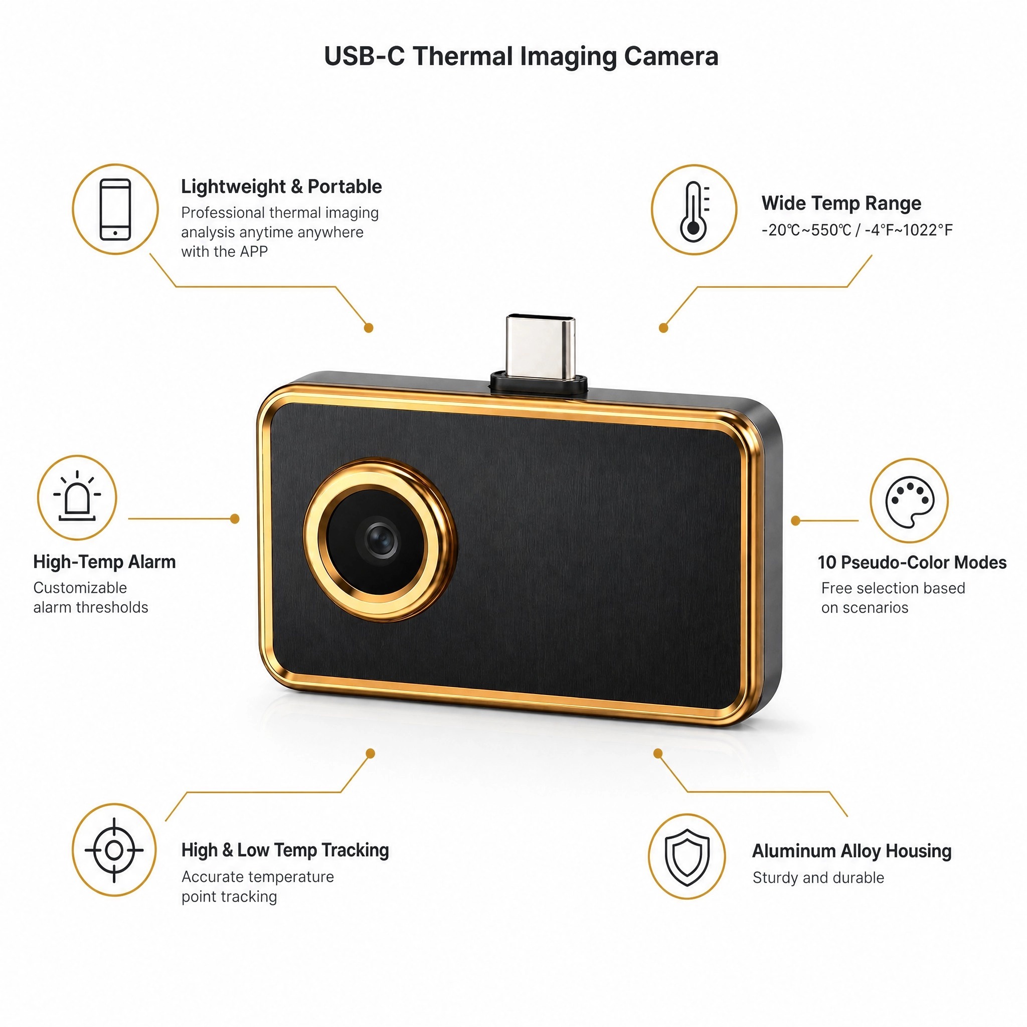 Тепловизор с ИК-разрешением 25 – обзор и цена Thermal Imaging Camera 256X192