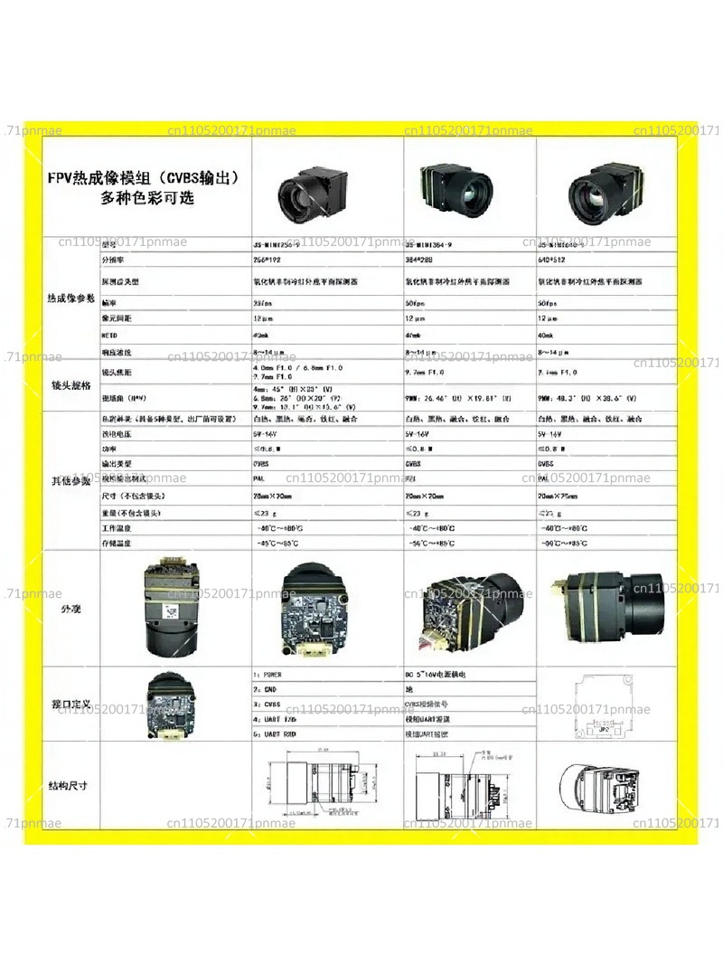 Тепловизионная камера 256x192  – обзор и цена Thermal Imaging Camera 256X192