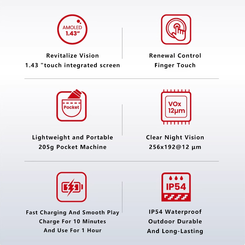 Руководство TE211M/TE211/TE411 – обзор и цена Guide Sensmart Thermal Monocular
