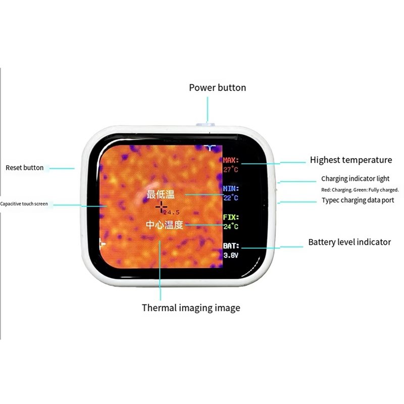 Тепловизор ABXD 320x240 с сенс – обзор и цена Underfloor Heating Thermal Detector